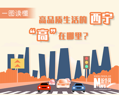 一圖讀懂：高品質(zhì)生活的西寧，“高”在哪里？