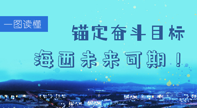 一圖讀懂丨錨定奮斗目標(biāo) 海西未來可期！