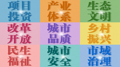 “寧”好2022！這樣的西寧值得期待