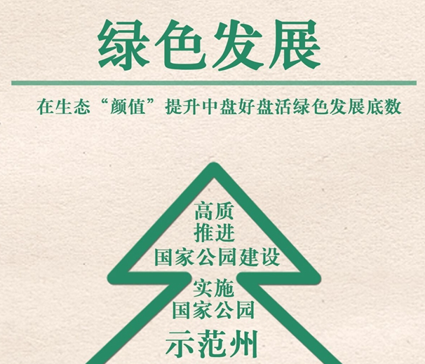 2022年，果洛要實現(xiàn)這些目標(biāo)！