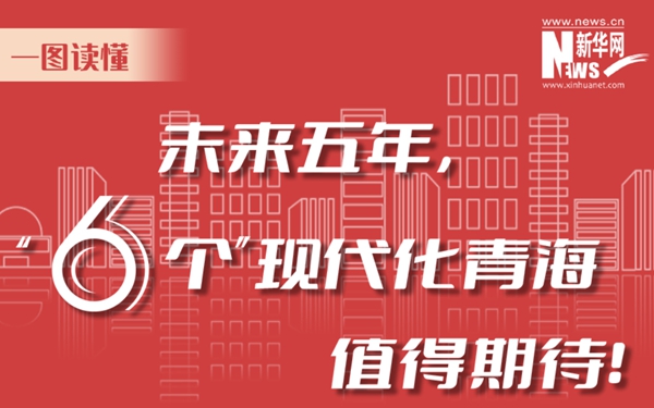 一圖讀懂丨未來五年，“6個”現(xiàn)代化青海值得期待！